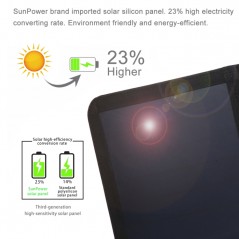 HAWEEL 28W Ultrathin 4-Fold Foldable 5V 3A Max Solar Panel Charger with Dual USB Ports, Support QC3.0 and AFC (Black)