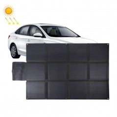 HAWEEL 150W Panel Solar Portátil 12-Fold ETFE con 5V 4.8A USB