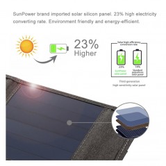 HAWEEL 14W Portable Foldable Solar Charger with 4 solar panels Size S
