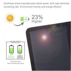 HAWEEL 14W Panel Solar Portátil Plegable ultrafino USB 5V 2.2A con clip