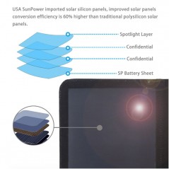 HAWEEL 14W Ultrathin 2-Fold Foldable Solar Panel Charger with 5V 2.2A USB Port